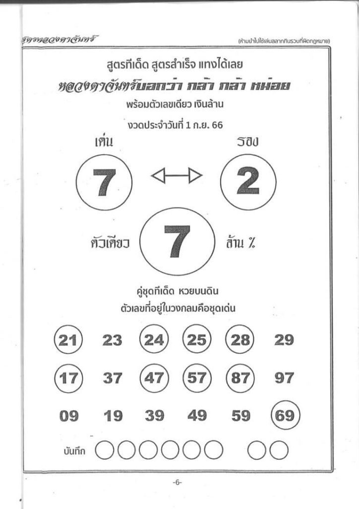 หวยหลวงตาจันทร์